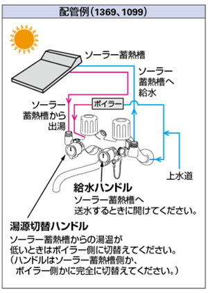 浴室用蛇口[壁][浴槽・洗い場兼用][2ハンドルシャワーバス混合水栓][スパウト170mm][一般地]