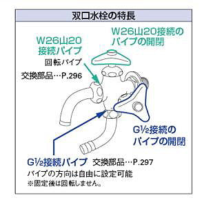 一般用蛇口[壁][単水栓][双口自在水栓][呼13][一般地寒冷地共用]