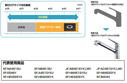 取り替え用パーツ 水栓取替用アダプター[取付穴径:φ39～φ47][水栓部材]