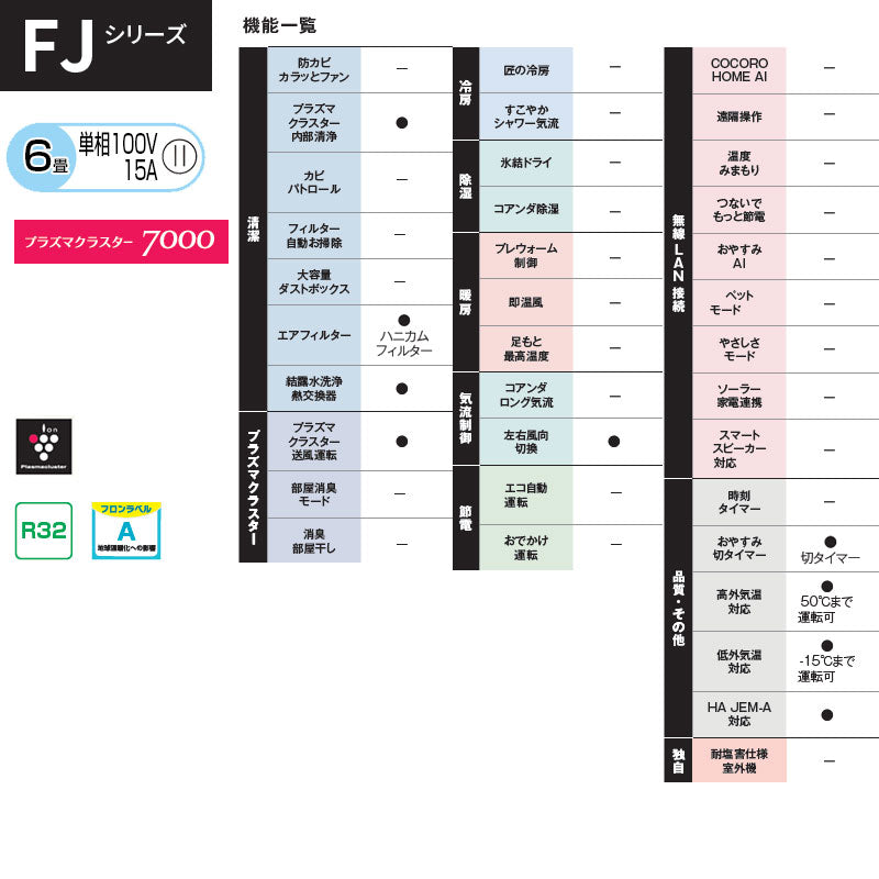 ルームエアコン[FJシリーズ][100V][6畳][2.2kW][ホワイト][2026年モデル]