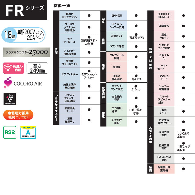 ルームエアコン[FRシリーズ][200V][18畳][5.6kW][ホワイト][2026年モデル]