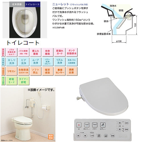 簡易水洗トイレセット ニューレット+サンウォッシュ[紙巻器付][リモコンタイプ][脱臭機能][一般地][ラブリーホワイト]