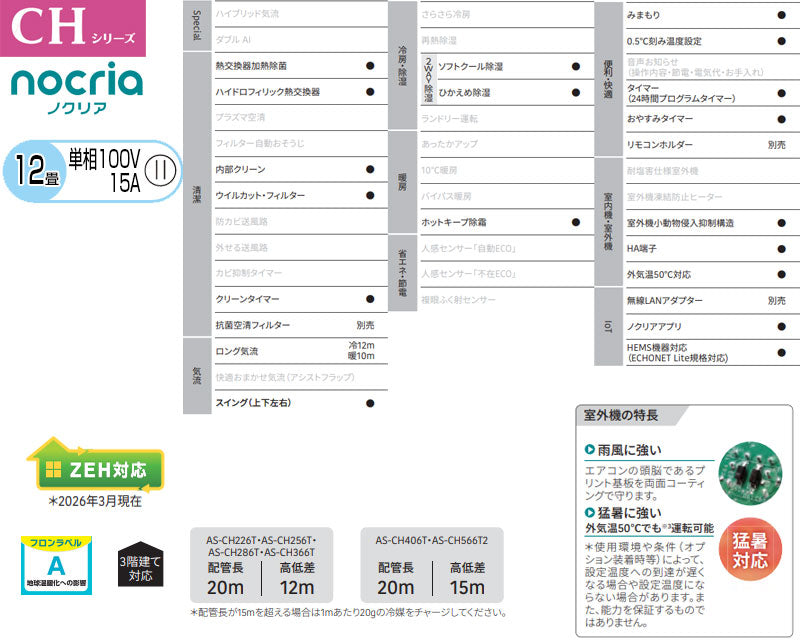 ルームエアコン[CHシリーズ][100V][12畳][2.8kW][ノクリア][2026年モデル]