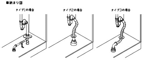 排水リフォームキット[フレキホースタイプ][ピアラ][オフト][オプション][洗面部材]