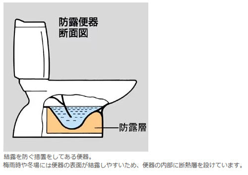 ●組み合わせトイレ 一般洋風便器[壁:排水芯148/155mm][[手洗い有り][ECO6][組み合わせ便器][防露あり][標準サイズ][一般地]