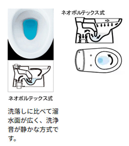 ●組み合わせトイレ 一般洋風便器[床:排水芯200mm][手洗い無し][ECO6][組み合わせ便器][防露あり][標準サイズ][寒冷地(流動方式)]