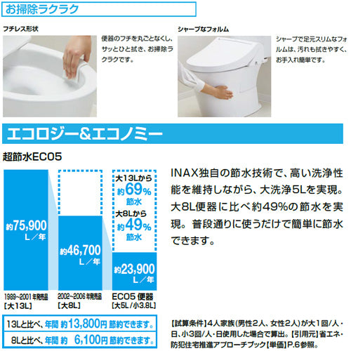 組み合わせトイレ アメージュ便器[フチレス][壁:排水芯120mm][手洗い無し][ECO5][組み合わせ便器][ハイパーキラミック][寒冷地(流動方式)]