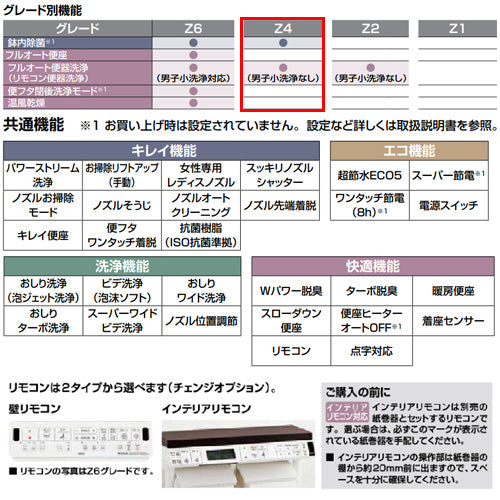 一体型トイレ アメージュシャワートイレ[Z4][壁:排水芯120mm][手洗い無し][ハイパーキラミック][一般地]