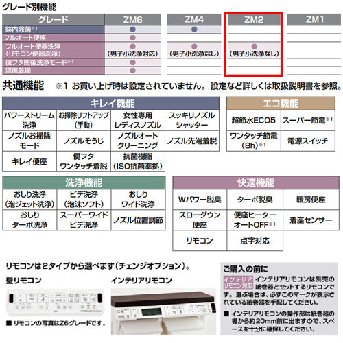 一体型トイレ アメージュシャワートイレ[ZM2][壁:排水芯148・155mm][手洗い有り][ハイパーキラミック][寒冷地(流動方式)]