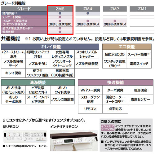 一体型トイレ アメージュシャワートイレ[ZM6][壁:排水芯148・155mm][手洗い有り][ハイパーキラミック][一般地]
