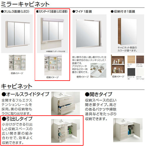 洗面化粧台セット ラクトワ[間口900mm][高さ1900mm][引出しタイプ][シャワー付シングルレバー水栓][3面鏡][スタンダードLED][一般地]