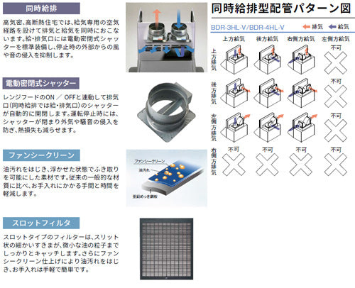●レンジフード 同時給排シリーズ[シロッコファン][幅75cm][総高さ70cm][ブーツ型][同時給排][給気前幕板付属][ブラック]