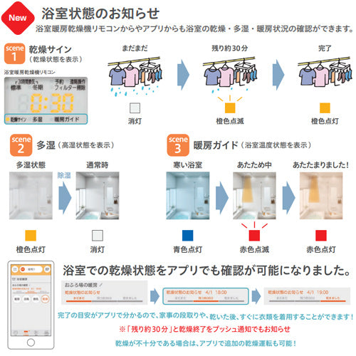 浴室暖房乾燥機[温水式][天井埋込型][1室換気対応][開口標準タイプ][1室自動乾燥機能付][衣類乾燥][1.5坪以下]