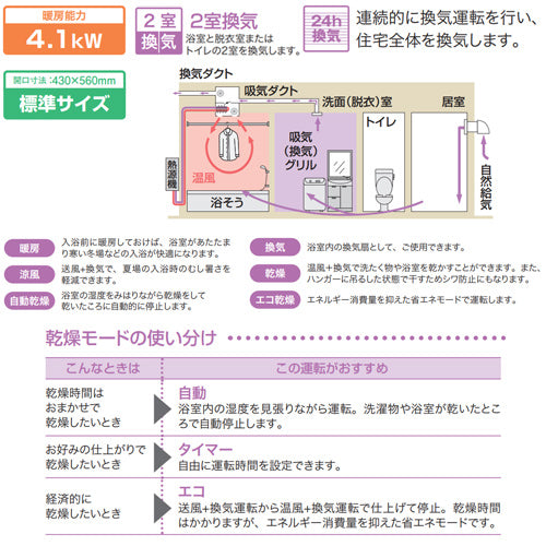 浴室暖房乾燥機[温水式][天井埋込型][2室換気対応][開口標準タイプ][2室自動乾燥機能付][衣類乾燥][1.5坪以下]
