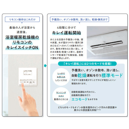 浴室暖房乾燥機　シャーン[温水式][天井埋込型][1室換気対応][開口標準タイプ][オゾン水除菌ユニット搭載][浴室キレイ機能][衣類乾燥][1.5坪以下]