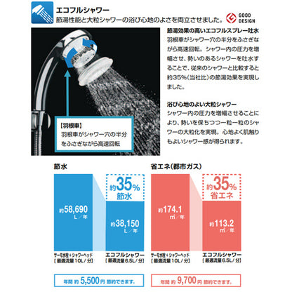 浴室用蛇口 ヴィラーゴ[壁][洗い場専用][シャワー単水栓][エコフルスプレーシャワー][防カビホース][セルフストップ付]