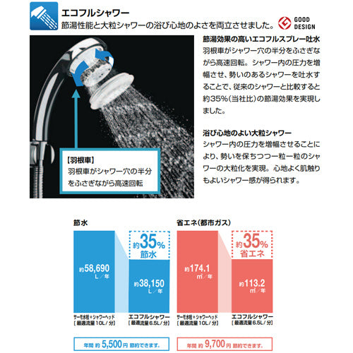 浴室用蛇口[壁][浴槽、洗い場兼用][サーモスタット付シャワーバス混合水栓][エコフルスプレーシャワー][寒冷地]