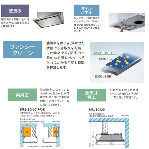 ●レンジフード スタンダードシリーズ[シロッコファン][幅75cm][平型][シルバーメタリック][右排気]