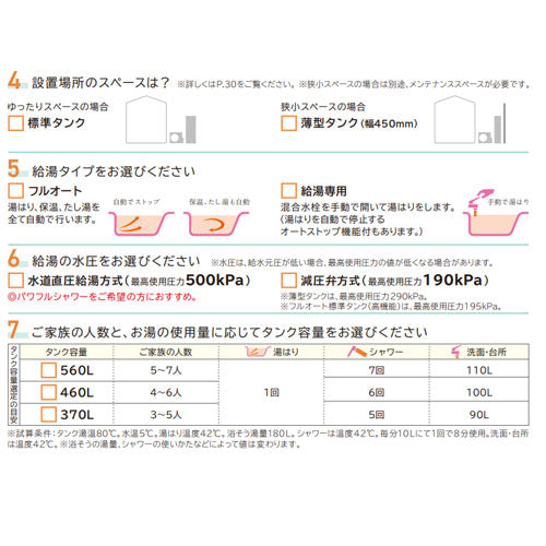 ♪♪エコキュート[フルオート][460L][角型][水道直圧][パワフル高圧][井戸水対応][寒冷地][リモコン脚部カバー][無線LAN接続アダプター付]