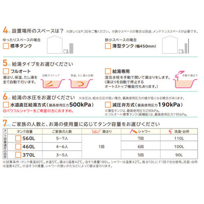 ♪♪エコキュート[台所リモコン付属][給湯専用][370L][角型][標準圧][一般地][脚部カバー][無線LAN接続アダプター付]