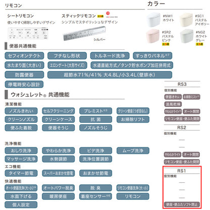タンクレストイレ ネオレストRSタイプ[RS1][壁:排水芯120mm][給水:隠蔽][タンクレス便器][一般地][寒冷地(流動方式)]