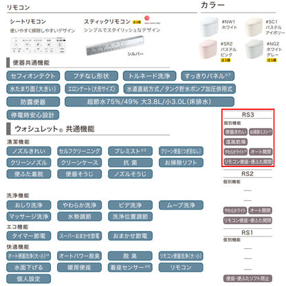 タンクレストイレ ネオレストRSタイプ[RS3][床:排水芯200mm][給水:隠蔽][タンクレス便器][一般地][寒冷地(流動方式)]