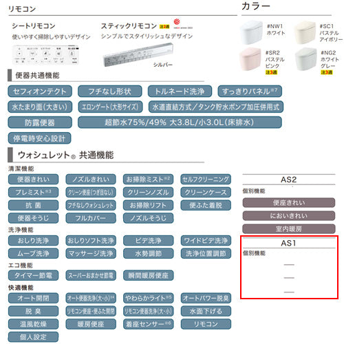 タンクレストイレ ネオレストASタイプ[AS1][床:排水芯305～540mm][給水:露出][タンクレス便器][寒冷地(ヒーター付便器・水抜併用方式)]