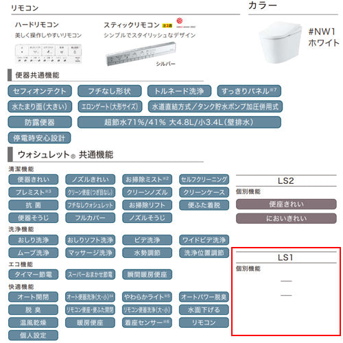 タンクレストイレ ネオレストLSタイプ[LS1][壁:排水芯120mm][給水:露出][タンクレス便器][一般地][寒冷地(流動方式)]