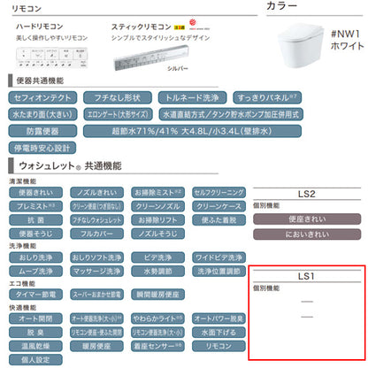 タンクレストイレ ネオレストLSタイプ[LS1][壁:排水芯120mm][給水:露出][タンクレス便器][一般地][寒冷地(流動方式)]