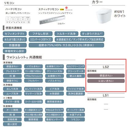 タンクレストイレ ネオレストLSタイプ[LS2][床:排水芯200mm][給水:露出][タンクレス便器][一般地][寒冷地(流動方式)]