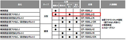 暖房便座[大型サイズ][スローダウン機構付][ワンタッチ着脱式][フタなし]