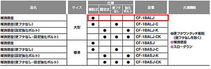暖房便座[大型サイズ][スローダウン機構付][ワンタッチ着脱式][フタ付]