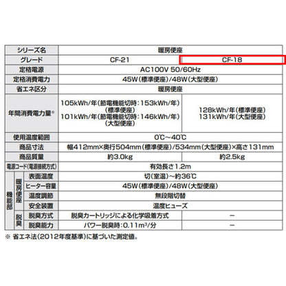 暖房便座[大型サイズ][スローダウン機構付][キレイ便座][ワンタッチ着脱式][フタ付]