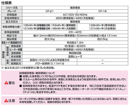 暖房便座[標準サイズ][スローダウン機構付][ワンタッチ着脱式][フタなし]