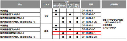 暖房便座[標準サイズ][スローダウン機構付][ワンタッチ着脱式][固定強化ボルト付]