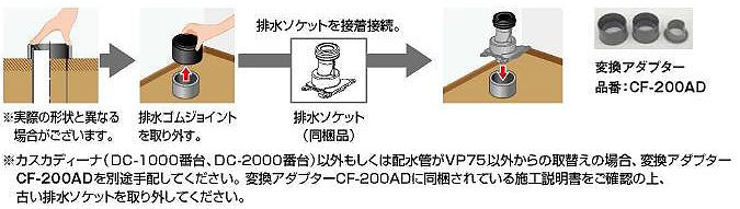 変換アダプター[床排水][トイレ部材]