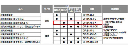 暖房便座[大型サイズ][スローダウン機構付][脱臭機能付][ワンタッチ着脱式][固定強化ボルト付]