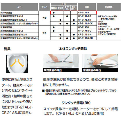 暖房便座[大型サイズ][スローダウン機構付][脱臭機能付][ワンタッチ着脱式][フタ付]