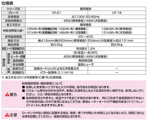 暖房便座[大型サイズ][スローダウン機構付][脱臭機能付][ワンタッチ着脱式][フタ付]