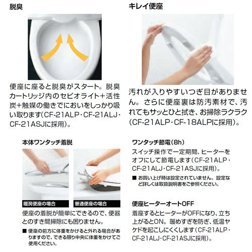 暖房便座[大型サイズ][スローダウン機構付][脱臭機能付][キレイ便座][ワンタッチ着脱式][フタ付]