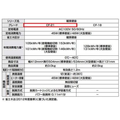 暖房便座[大型サイズ][スローダウン機構付][脱臭機能付][キレイ便座][ワンタッチ着脱式][フタ付]