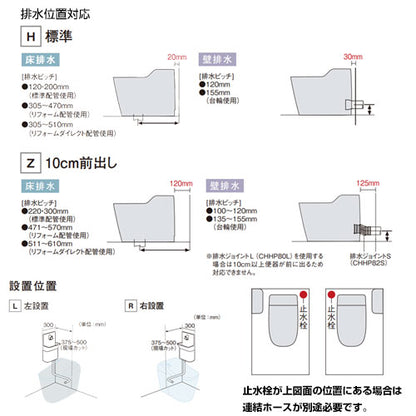 アラウーノ専用手洗い[コーナータイプ][自動水栓][標準タイプ]