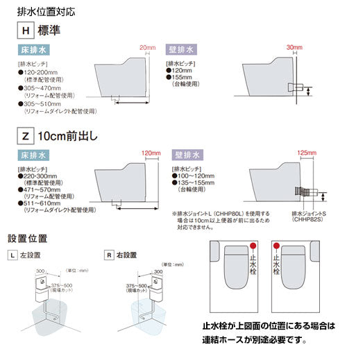 アラウーノ専用手洗い[コーナータイプ][手動水栓][10cm前出しタイプ]