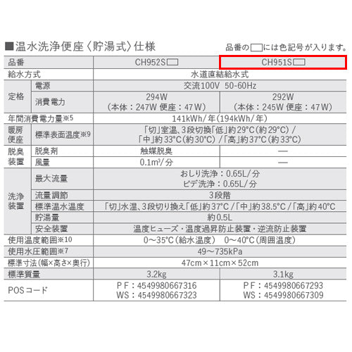 ●洗浄便座 ビューティトワレ[貯湯式][共用サイズ][暖房便座][脱臭機能なし][ホワイト]