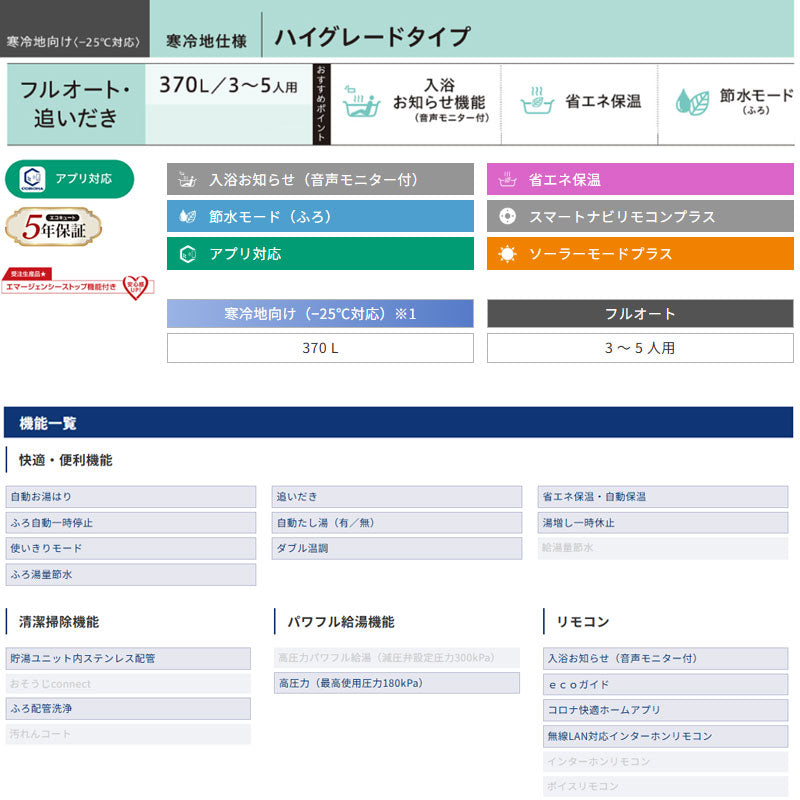●♪【10年保証付】【工事費込】エコキュート[フルオート][370L][角型][ハイグレード][標準圧][屋内設置可能][寒冷地][リモコン脚部カバー][スマイル10]