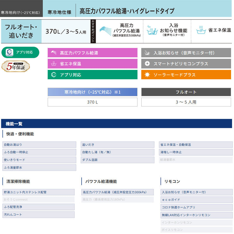 ♪【10年保証付】【工事費込】エコキュート[フルオート][370L][角型][ハイグレード][パワフル高圧][寒冷地][リモコン脚部カバー][スマイル10]