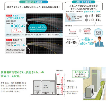 ♪【10年保証付】【工事費込】エコキュート[フルオート][460L][薄型][パワフル高圧][一般地][ホワイト][リモコン脚部カバー][スマイル10]