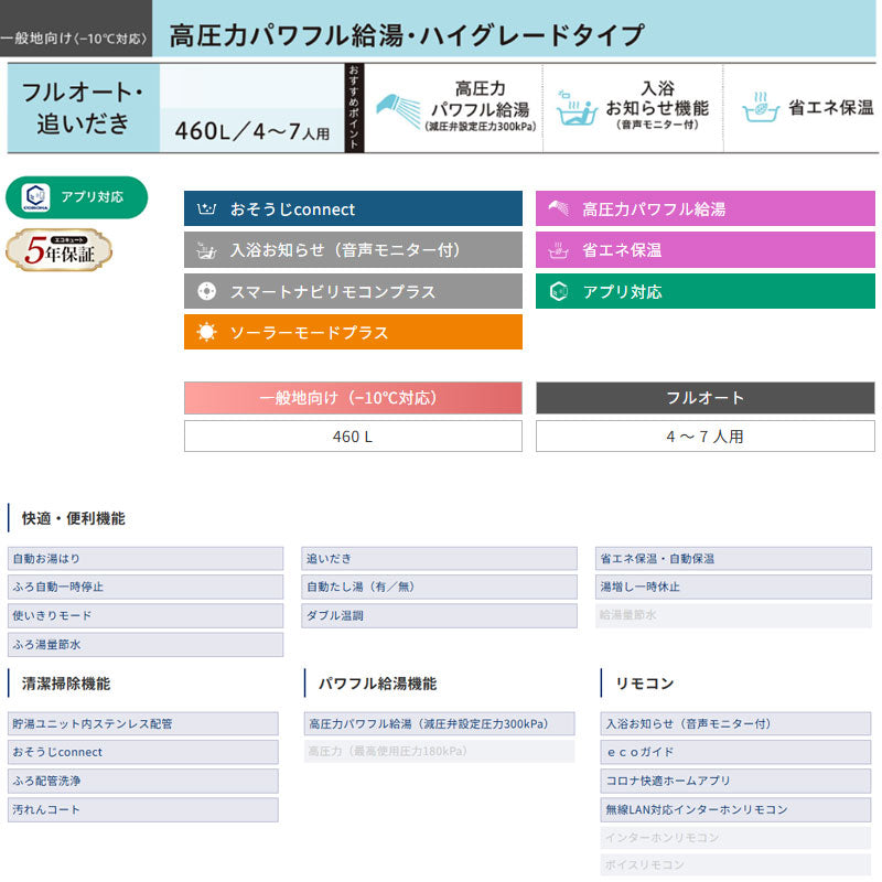 ♪【10年保証付】【工事費込】エコキュート[フルオート][460L][角型][ハイグレード][パワフル高圧][一般地][スマイル10][リモコン脚部カバー]