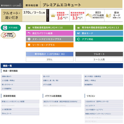 ♪♪【10年保証付】【工事費込】エコキュート[フルオート][370L][角型][プレミアム][パワフル高圧][寒冷地][リモコン脚部カバー][スマイル10]