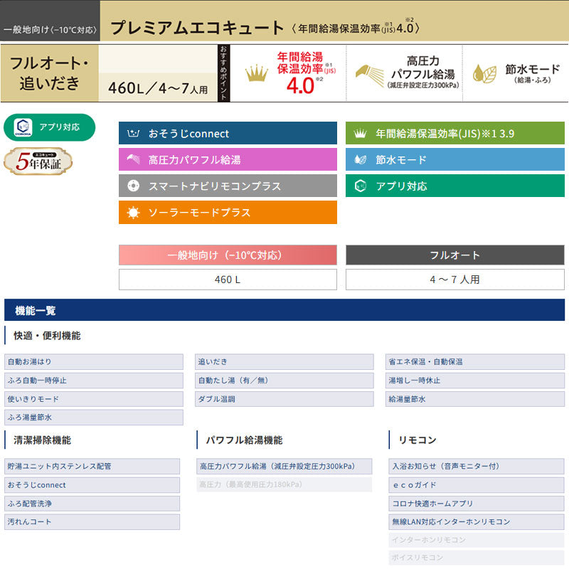 ♪♪【10年保証付】【工事費込】エコキュート[フルオート][460L][角型][プレミアム][パワフル高圧][一般地][リモコン脚部カバー][スマイル10]